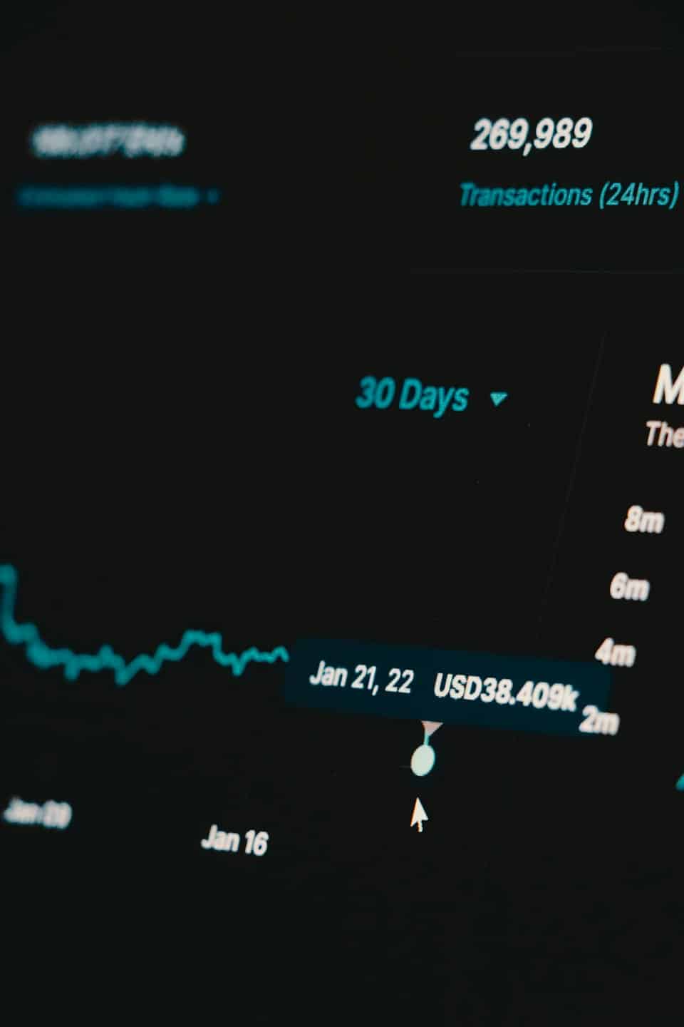 Digital screen shows a blue line graph with financial data.